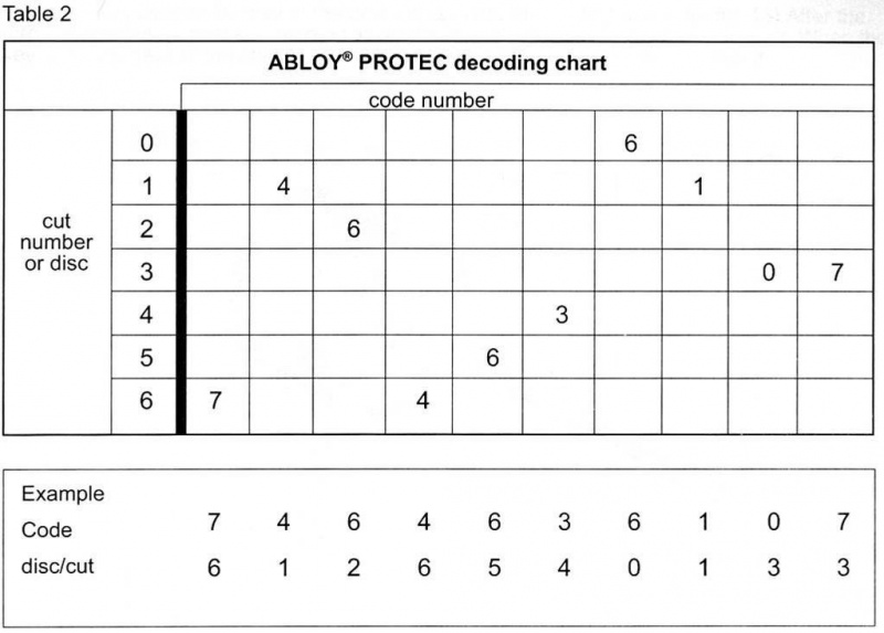 Файл:Abloypart3-13.jpg