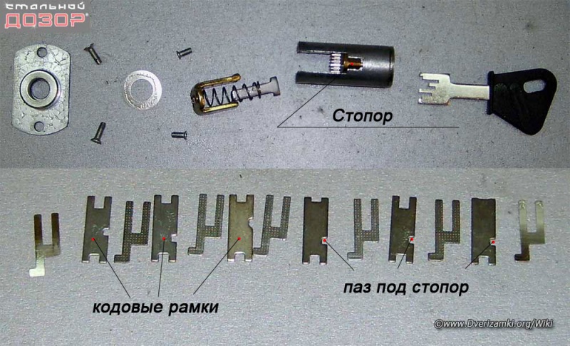 Файл:Механизм-помповый(рамочный).jpeg