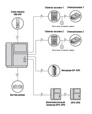 схема подключения dp-2s