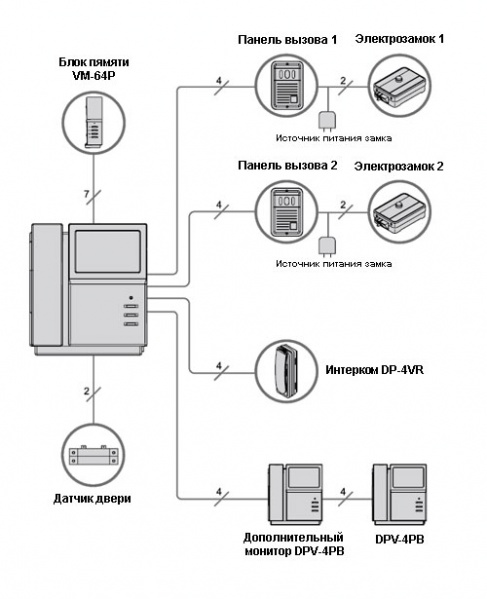 Файл:Commax dpv-4pf2 схема.jpeg