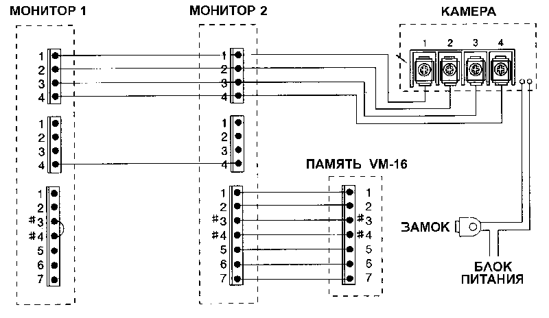 Файл:Commax DPV-4HPсхема подкл.gif