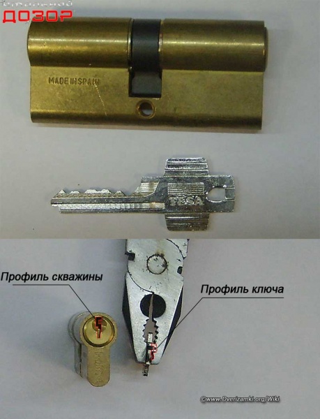 Файл:Профиль-скважины-ключа.jpeg